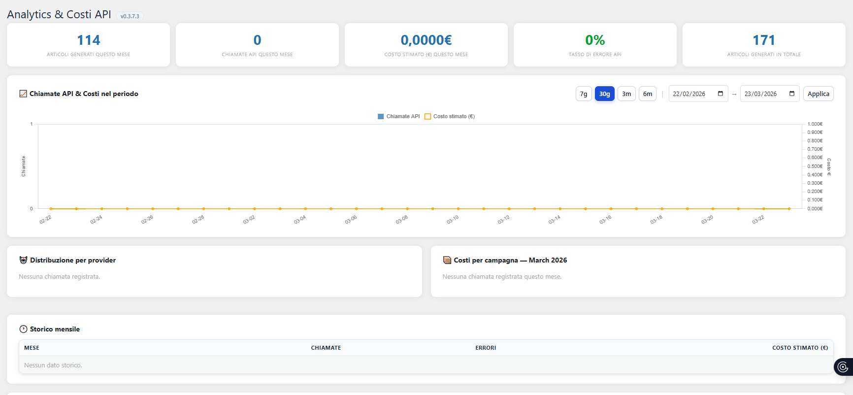 Integrated Analytics screenshot